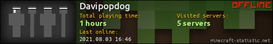 Davipopdog userbar 560x90