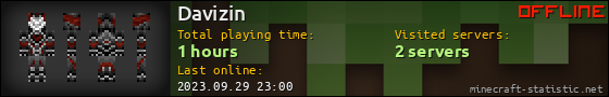 Davizin userbar 560x90