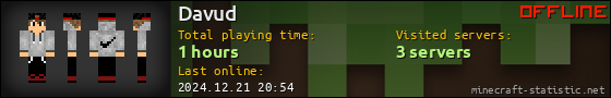 Davud userbar 560x90