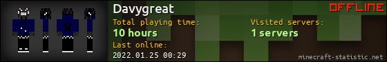 Davygreat userbar 560x90