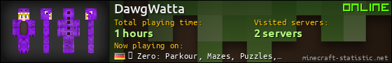 DawgWatta userbar 560x90