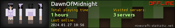 DawnOfMidnight userbar 560x90