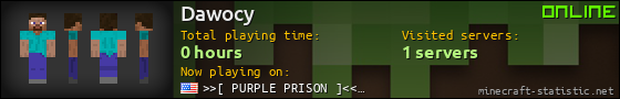 Dawocy userbar 560x90