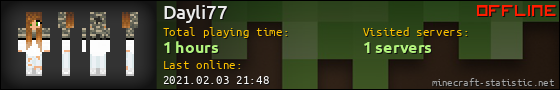 Dayli77 userbar 560x90