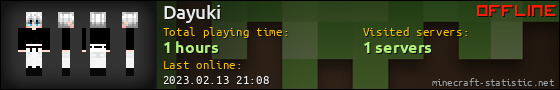 Dayuki userbar 560x90
