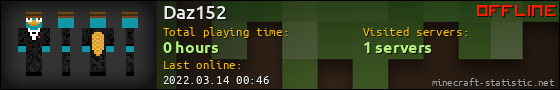 Daz152 userbar 560x90