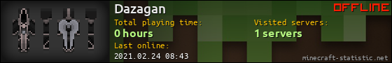 Dazagan userbar 560x90