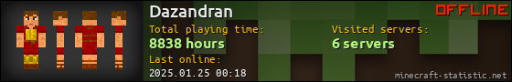 Dazandran userbar 560x90