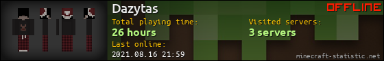 Dazytas userbar 560x90
