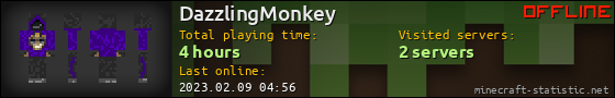 DazzlingMonkey userbar 560x90