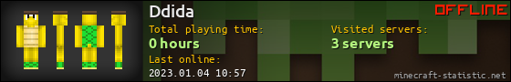 Ddida userbar 560x90