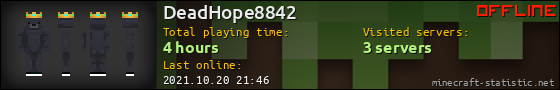 DeadHope8842 userbar 560x90