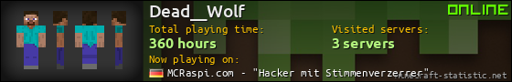 Dead__Wolf userbar 560x90