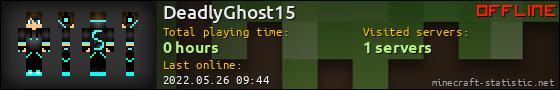 DeadlyGhost15 userbar 560x90