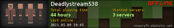 Deadlystream538 userbar 560x90