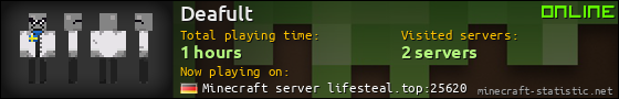 Deafult userbar 560x90