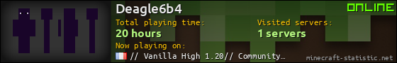 Deagle6b4 userbar 560x90