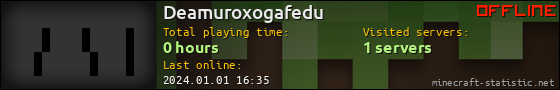 Deamuroxogafedu userbar 560x90