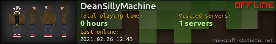 DeanSillyMachine userbar 560x90