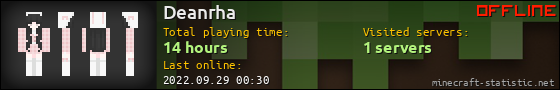 Deanrha userbar 560x90