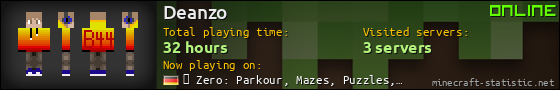 Deanzo userbar 560x90