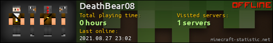 DeathBear08 userbar 560x90