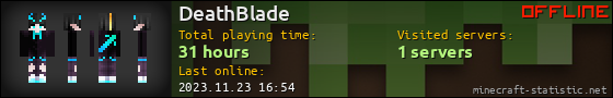DeathBlade userbar 560x90