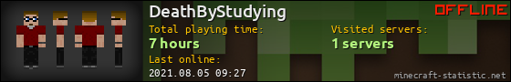 DeathByStudying userbar 560x90