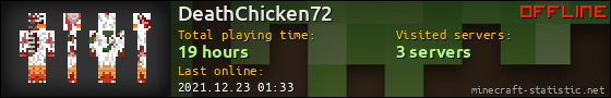 DeathChicken72 userbar 560x90