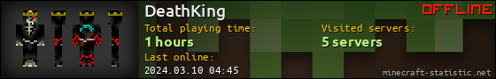 DeathKing userbar 560x90