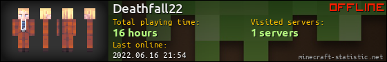 Deathfall22 userbar 560x90