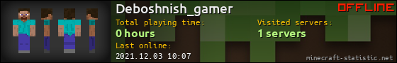 Deboshnish_gamer userbar 560x90