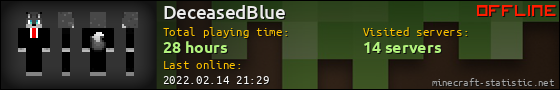 DeceasedBlue userbar 560x90