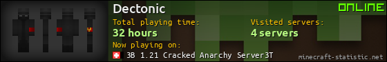 Dectonic userbar 560x90