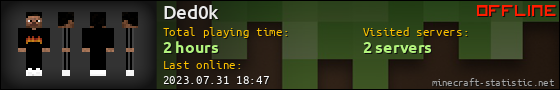 Ded0k userbar 560x90