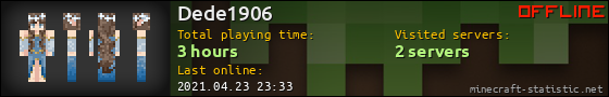 Dede1906 userbar 560x90