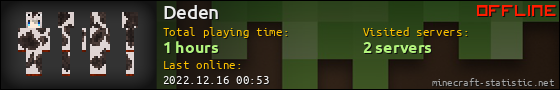 Deden userbar 560x90