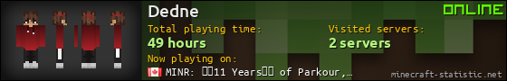 Dedne userbar 560x90