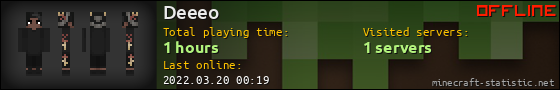 Deeeo userbar 560x90