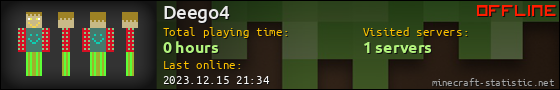 Deego4 userbar 560x90