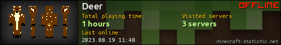 Deer userbar 560x90