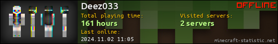 Deez033 userbar 560x90