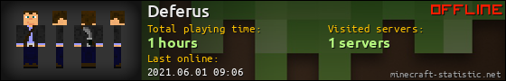 Deferus userbar 560x90