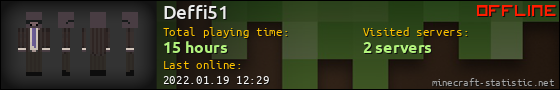 Deffi51 userbar 560x90