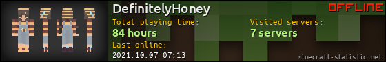 DefinitelyHoney userbar 560x90