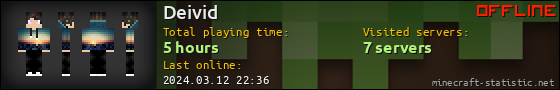 Deivid userbar 560x90
