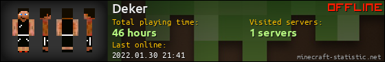 Deker userbar 560x90