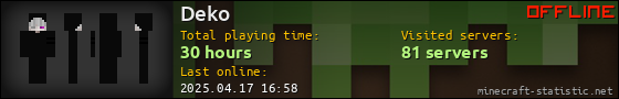 Deko userbar 560x90