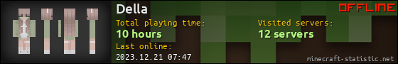 Della userbar 560x90
