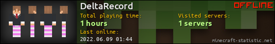 DeltaRecord userbar 560x90